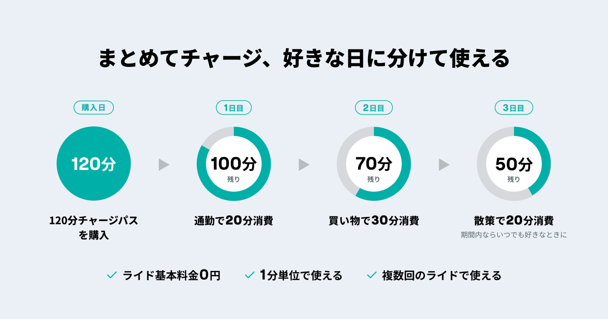 Group 1000010973.png