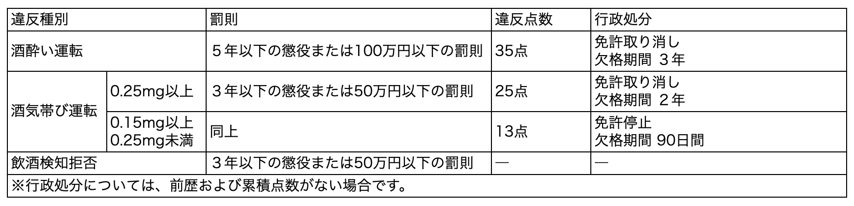 __________2022-08-30_15.47.57.png